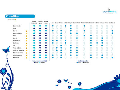Diseño Grafico Freelance